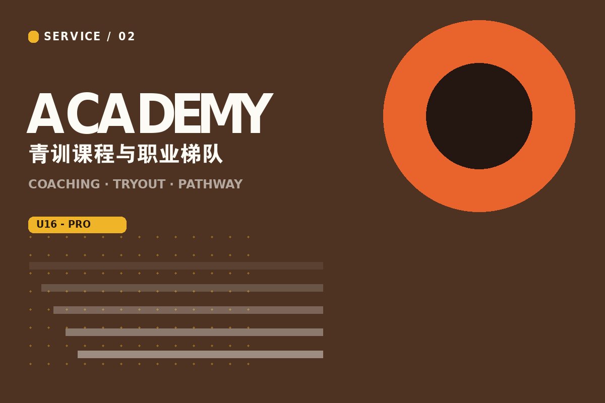 云开·体育appkaiyun - 青训营教练指导学员训练